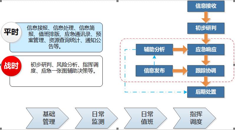 實訓1.jpg